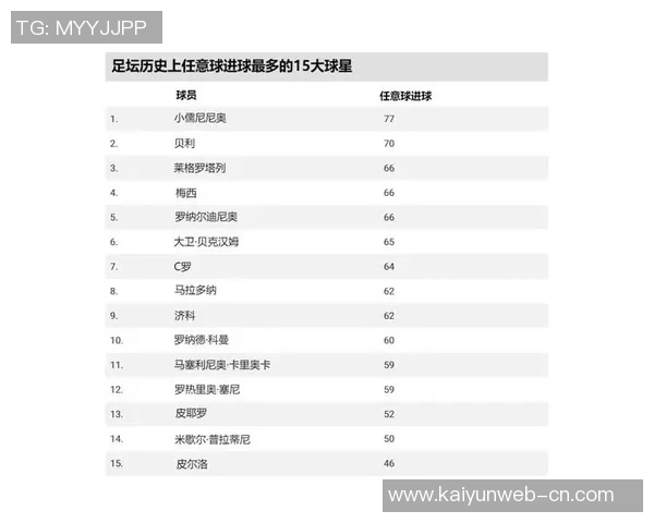 中国足球历史顶级球星排名及影响力分析揭秘