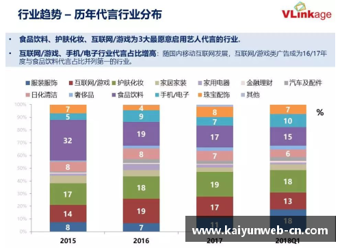 体育明星代言家居产品的魅力与市场趋势全面解析