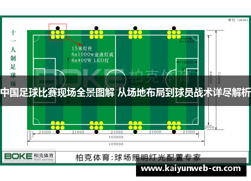 中国足球比赛现场全景图解 从场地布局到球员战术详尽解析